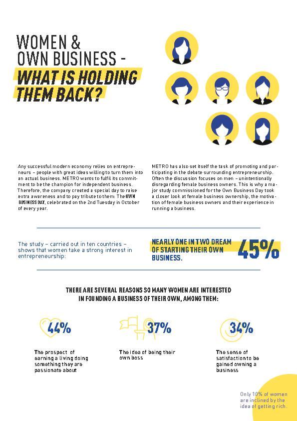 METRO Women Own Study White Paper